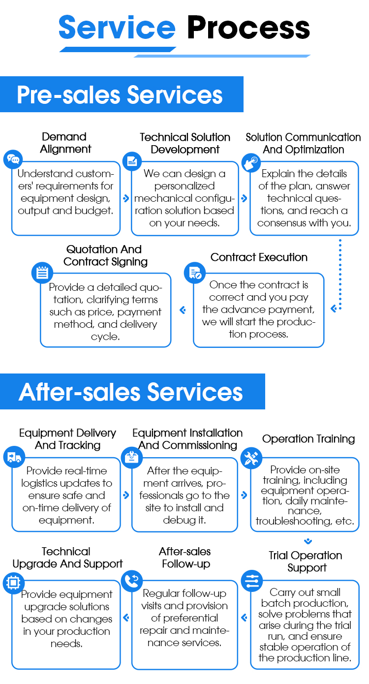M&aacute;quina de tableros de espuma de PVC, m&aacute;quina para fabricar tableros de espuma de PVC, l&iacute;nea de producci&oacute;n de tableros de espuma de PVC