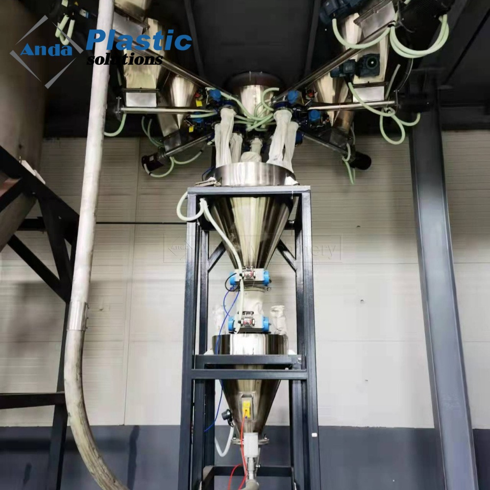 Sistema de mezcla automática de PVC 